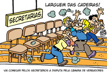 Charges