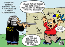 Charges