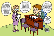 Charges