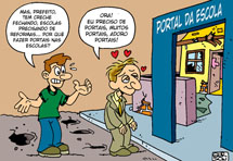 Charges