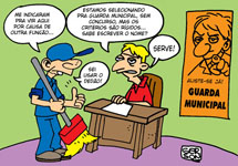 Charges