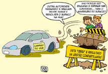 Charges