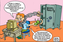 Charges