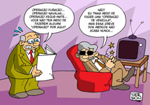 Charges
