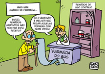 Charges