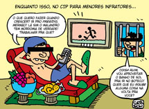 Charges