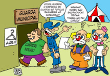 Charges
