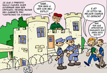 Charges