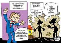 Charges