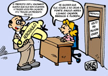 Charges