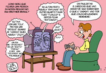 Charges