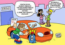 Charges