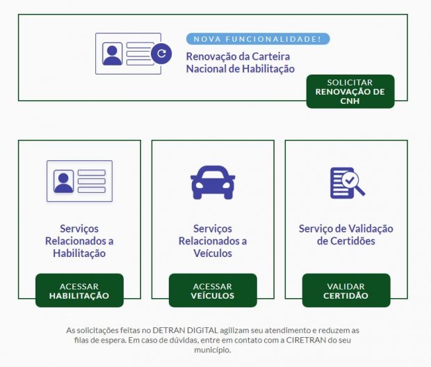 Nova ferramenta: Detran facilita processo de renovação de ...